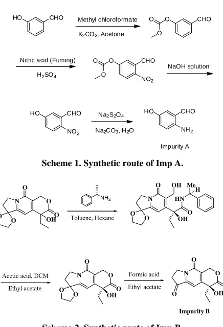 Figure 1. Chemical structures and labels of 10-HCTN and its impurities.  