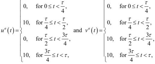 Figure 6) we can also infer who was “killed” or “degraded” at that same time 