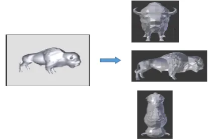 Figure 2. Illustration of the feature standardization process. 