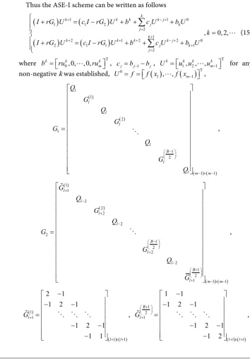 Figure 1. Schematic of segment implicit. 