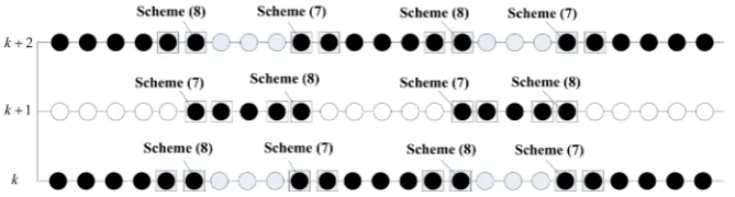 Figure 2. Schematic diagram of the ASE-I scheme. 