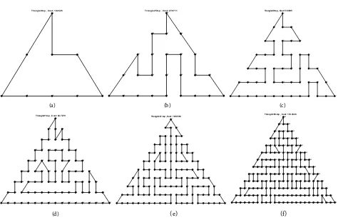 Figure 6. TSP solutions on equilateral triangular grids. (a) Cost = 10.24; (b) Cost = 27.07; (c) Cost = 51.899; (d) Cost = 84.727; (e) Cost = 125.556; (f) Cost = 174.38