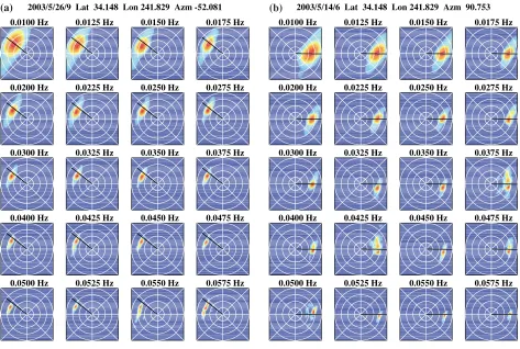 Fig. 2.(a) Beamforming results from 0.01 Hz to 0.0575 Hz for Rayleigh waves from the northwest quadrant