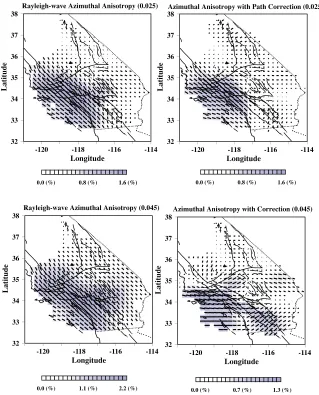 Fig. 4. Phase velocities were measured by taking into account the ﬁve-window scheme in Fig