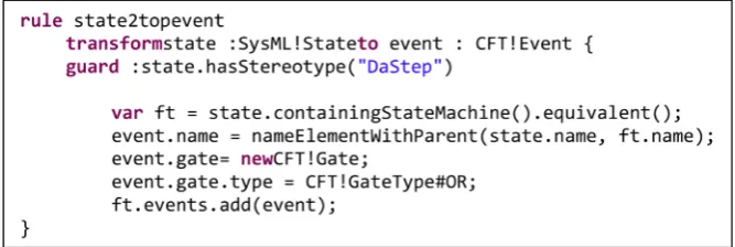 Figure 11. Epsilon ETL source code of state2topevent rule. 