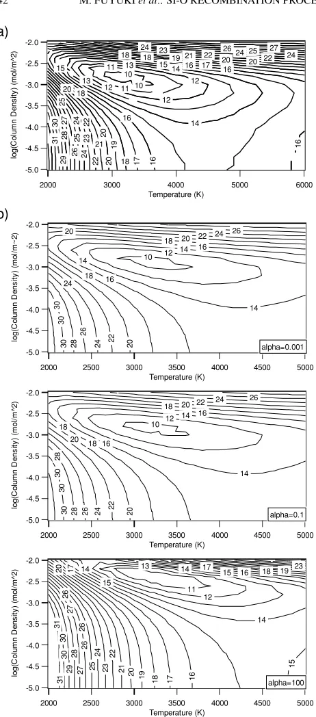Fig. 8. The temperature and column density derived from SiO molecularradiation. The data points denoted by diamonds in the ﬁgure are ob-served 20–21 μs, 40–60 μs, 60–80 μs, and 80–100 μs after the laserirradiation, respectively from the right to the left
