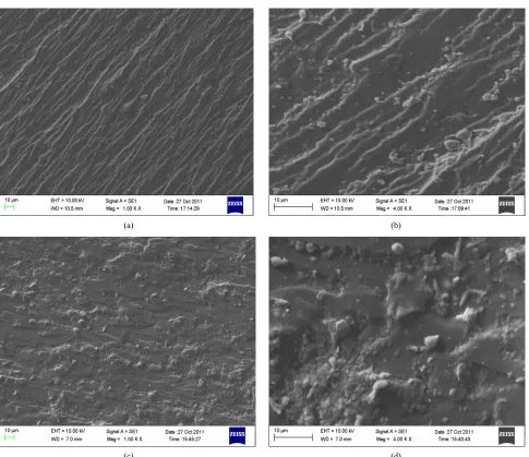 Figure 14. SEM images of: (a), (b) epoxy with 20% surface-treated nano AlN and (c), (d) epoxy with 20% unsurface-treated 