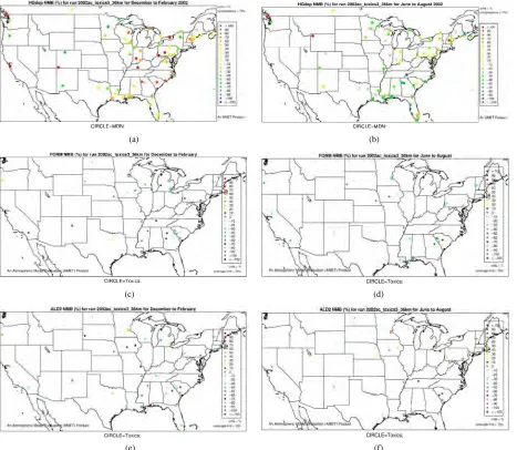 Figure 5. Spatial plots of NMBs for Hg wet deposition (top), formaldehyde mixing ratio (middle), and acetaldehyde mixing ratio (bottom) for winter (left panel) and summer (right panel) 2002