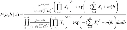 table 2.DIC of the considered model for different age group 