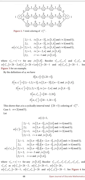 Figure 3 for an example. 