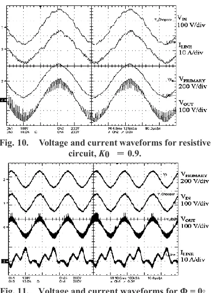 Fig. 10.    Voltage and current waveforms for resistive 