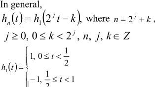 Table 1. Results for the inhomogeneous equation at various values of “ 