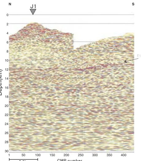 Fig. 3. P-wave velocity structure derived by a 2-D ray-tracing method. The horizontal axis represents the distance from the north end of the onshoresurvey line
