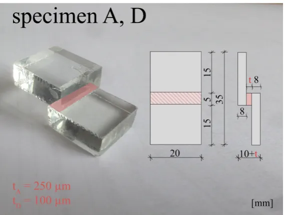 Figure 3. Test specimen for series A and D. 
