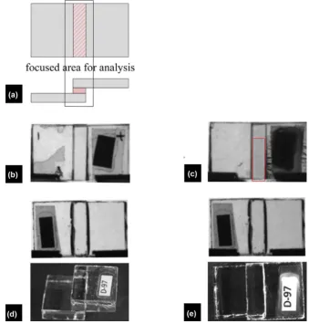 Figure 4. Visual analysis, (a) description of analyzed zone, (b) specimen A112—before climatic loading, (c) specimen A112—after climatic loading (10 days, TF), (d) specimen D97 before climatic loading, (e) specimen D97 after climatic loading (10 days, TF)