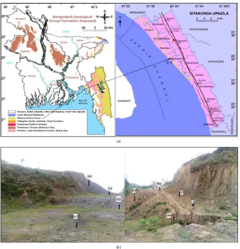 Figure 1. (a) Map of Bangladesh geological group formation (right) and map of study area (left); (b) Photograph of field area and location of collected two color clay samples (Grey-left, Red-right)