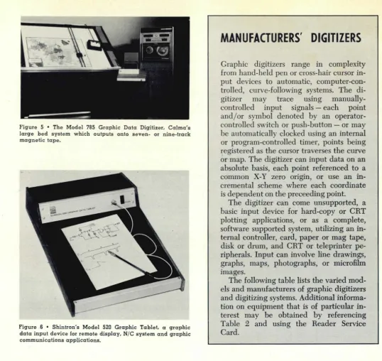 Figure 6 • Shintron's Model 520 Graphic Tablet, a graphic data input device for remote display, N/C system and graphic communications applications