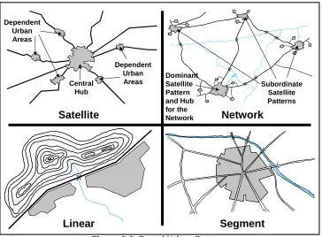 Figure 2-3. Broad Urban Patterns 
