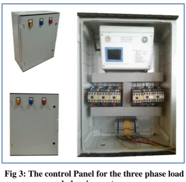 Fig 3: The control Panel for the three phase load balancing system. 