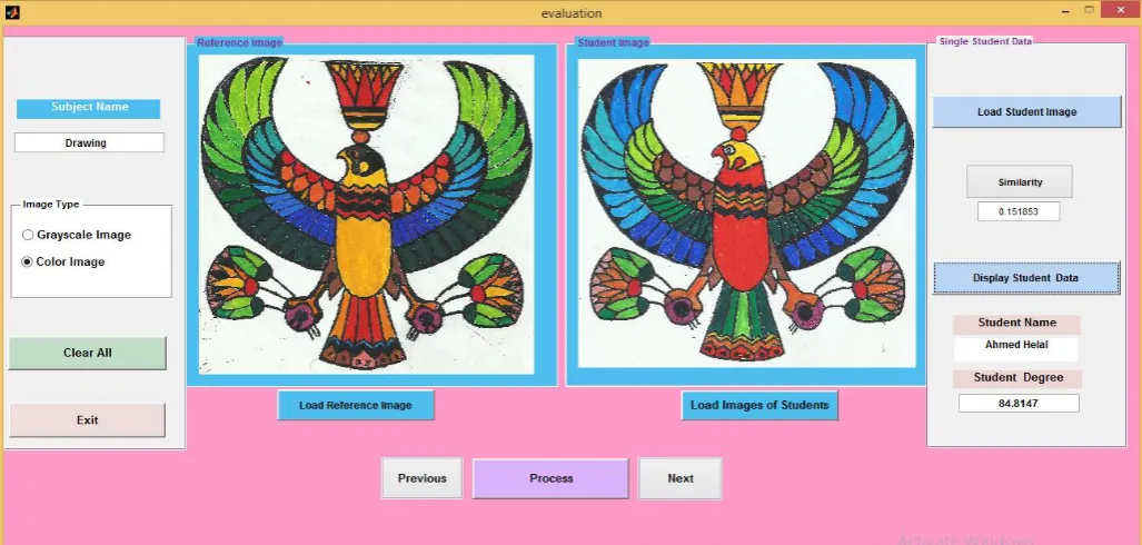Fig 5: The graphical user interface of the proposed system. 