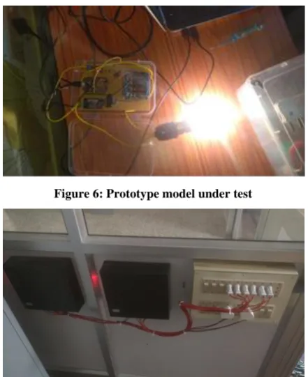 Figure 6: Prototype model under test 