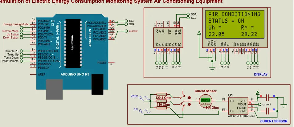 Fig. 4 Process of monitoring electrical energy consumption and the pay price of air conditioning equipment 