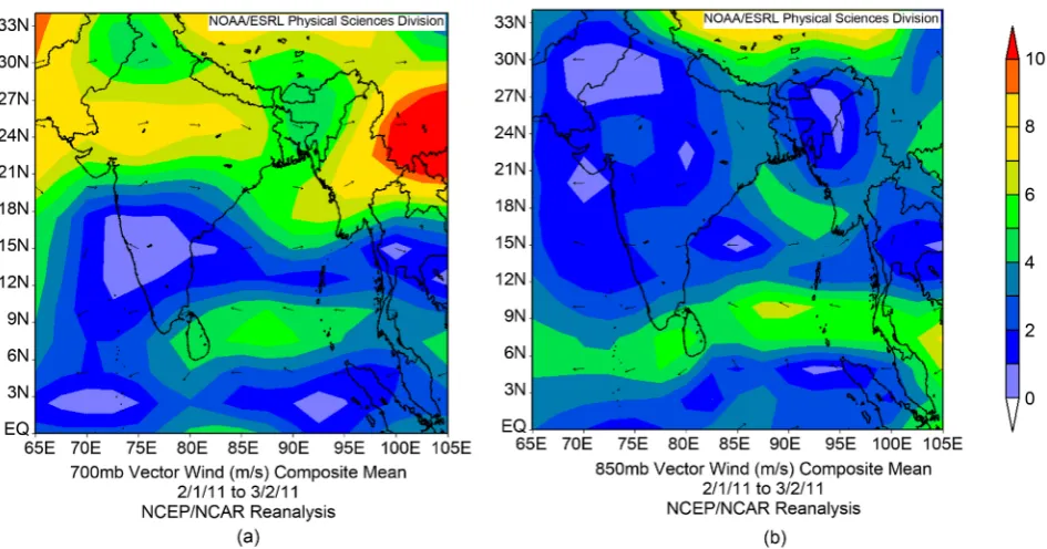 Figure 2. Synoptic wind pattern over the Indian subcontinent during the campaign period for (a) 700 mb pressure level and (b) 850 mb pressure level
