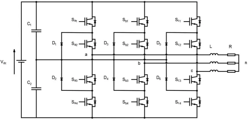 Fig 1: The model of three-level, three-phase VSI with resistive-inductive load
