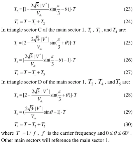 Table 2. Parameters of VSI 