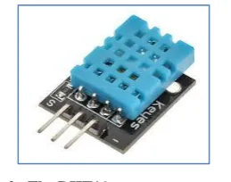 Fig. 3.  The 433MHz RF modules. 
