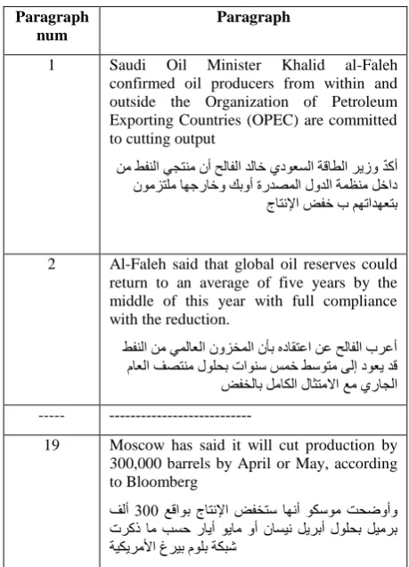 Table 2. paragraphs of first text 