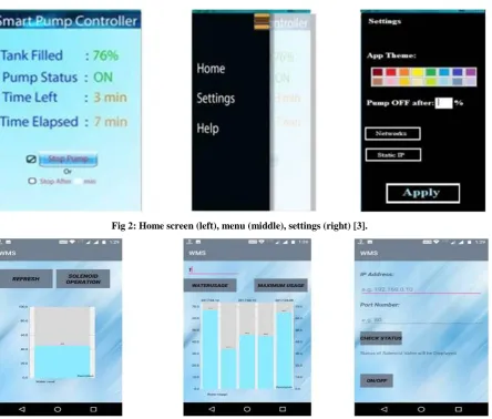 Fig 2: Home screen (left), menu (middle), settings (right) [3]. 