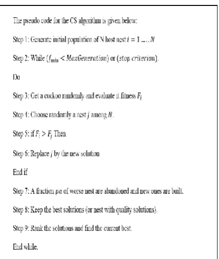 Table 1 CBS Parameter settings Responsibilities 