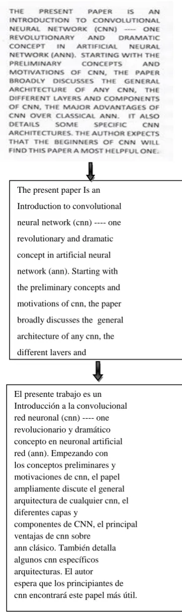 Table 1 - Experimental Results 