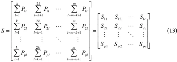 Table 5. Parameters of the three models. 