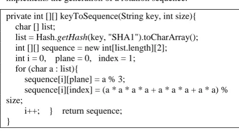 Figure Error! No text of specified style in document..1 - Result from encrypting file content 