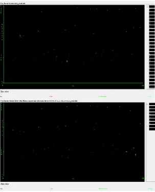 Figure 4.7:   Screenshot of correct and incorrect classifications made by genetic programming using initial 33 variables (top)  and 6 variables selected by C4.5 decision trees (bottom) 