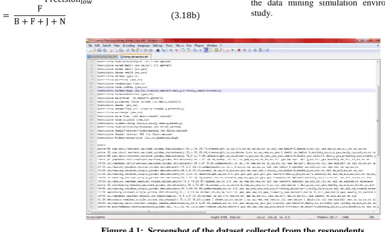 Figure 4.1:  Screenshot of the dataset collected from the respondents