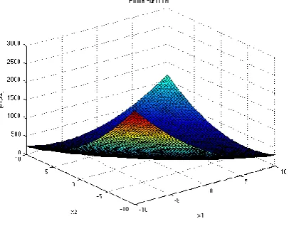 Figure 25. Booth Function 