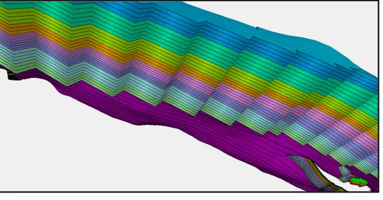 Figure 9. Fault compartmentalization. 