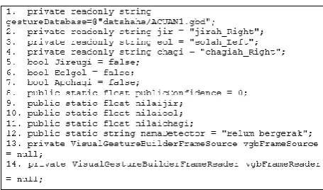 Figure 7. Declaration & Database Access 
