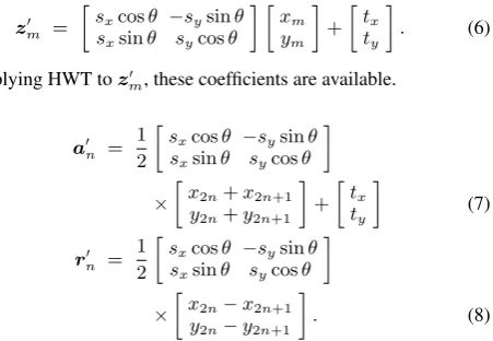 Fig. 1: Segmentation of a curve