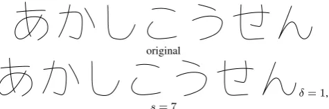 Fig. 5: The relation between nd and Er : girl