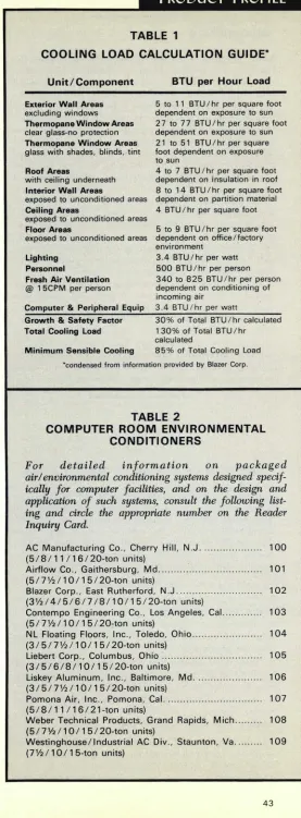 TABLE 1 COOLiNG LOAD CALCULATION GUIDE* 