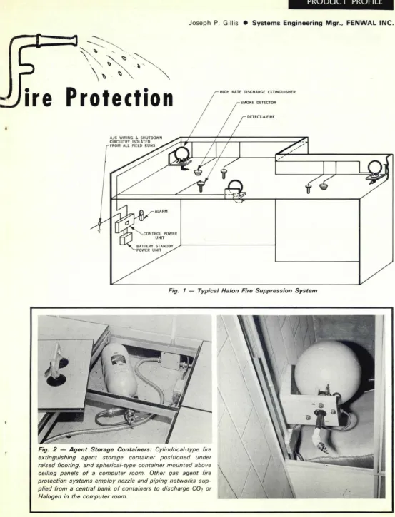 Fig. 1 -