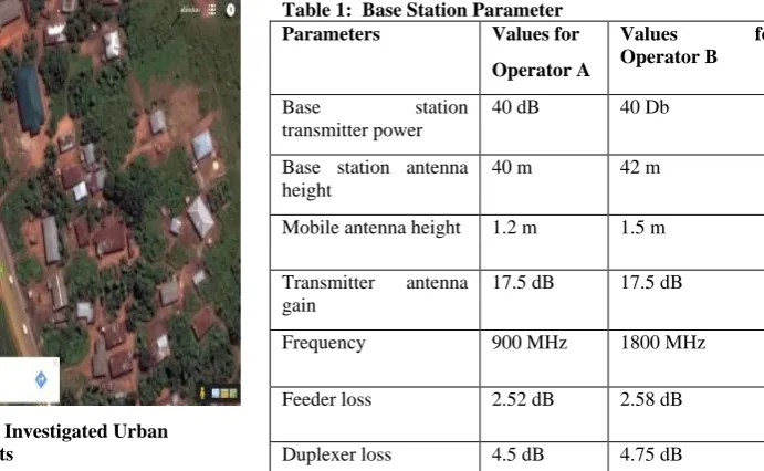 Fig. 2: Map showing one of the Investigated Urban Environments 