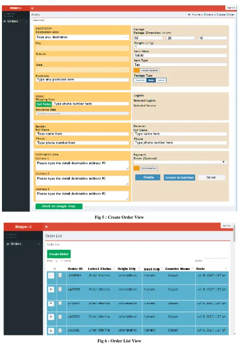 Fig 6 : Order List View 