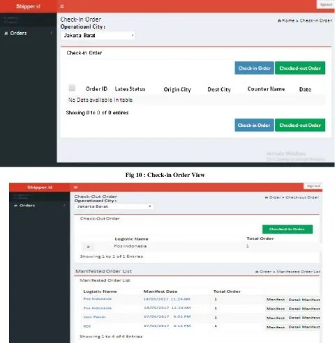 Fig 10 : Check-in Order View 