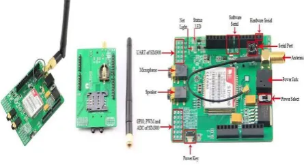 Fig 6: PIR Sensor Module 