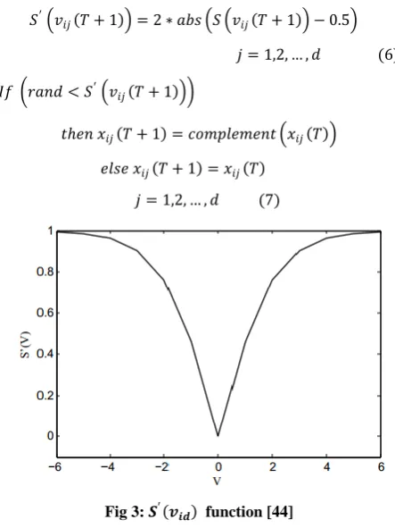 Fig 3: 